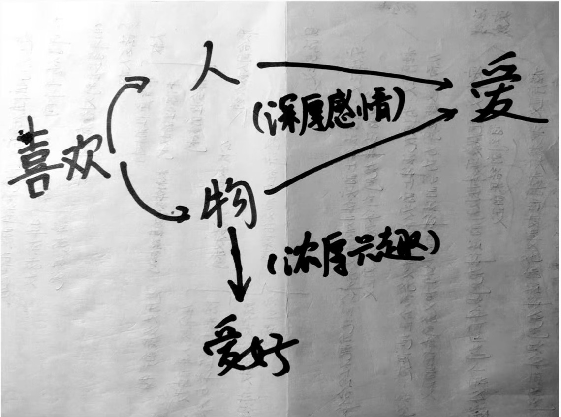 喜欢·爱好·爱原文插图1